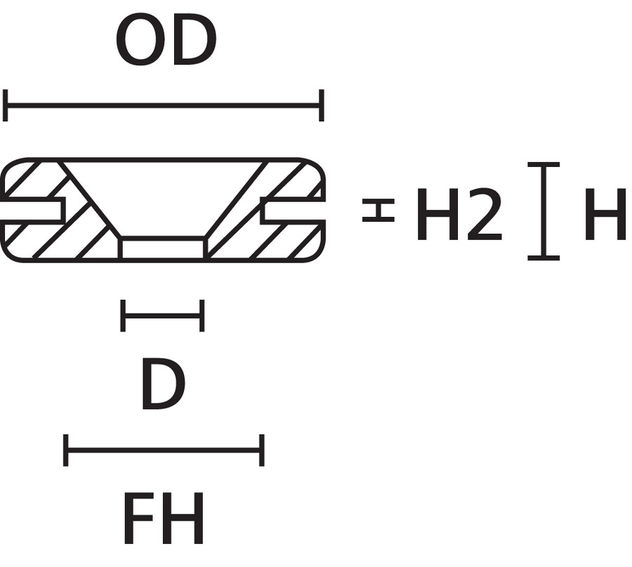 HellermannTyton - Kabeldoorvoertule - HV1401 PVC-FR BK 1000 633-04010 